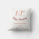 Search for 10th wedding anniversary gifts 10 20 30 40