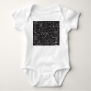 Search for physics baby clothes Scientific