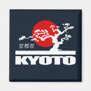 Search for kyoto magnets Kansai