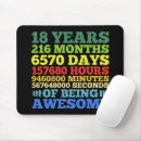 Search for birthday mouse mats Unique