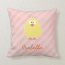 Search for baby chick nursery decor Girl