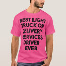 Search for badass biker tshirts Welder