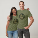 Search for johann sebastian bach tshirts Organ