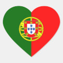 Search for portuguese flag stickers Country