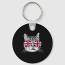 Search for gif key rings Usa