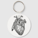 Search for anatomy round key rings Drawing