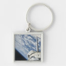 Search for partial view key rings Vertical stabilizer