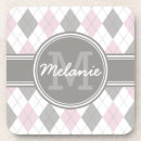 Search for argyll coasters Geometric