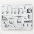 Search for apparatus mouse mats Invention