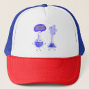 Search for experiment hats Laboratory