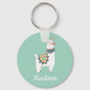 Search for alpaca key rings Cartoon
