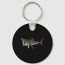 Search for seriously key rings Honestly truly clearly obviously