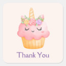 Search for food face stickers Kawaii