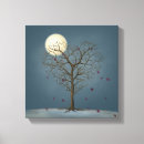 Search for bereaved canvas prints Bereavement