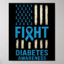 Search for diabetes awareness posters Support