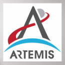 Search for artemis posters Nasa
