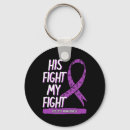 Search for epilepsy seizure key rings Purple