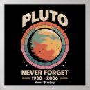 Search for pluto art Vintage