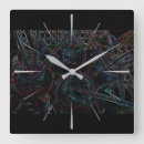 Search for painter clocks Brush