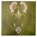 Search for copper tiles Vintage