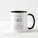Search for kitchen appliance mugs Oven