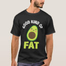 Search for avocado gifts Vegetarian