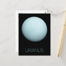 Search for uranus postcards Solar system