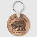 Search for bear family key rings Camping