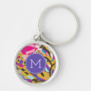 Search for boho key rings Botanical