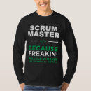 Search for agile clothing Technology