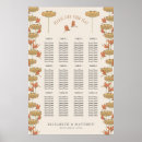 Search for foam boards posters Couple