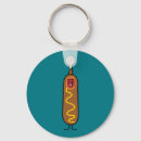 Search for sausage dog key rings Wiener