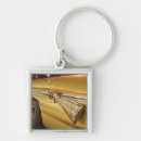 Search for auto detailing key rings North america
