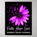 Search for walk in love posters Awareness