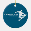 Search for whistler christmas tree decorations British columbia