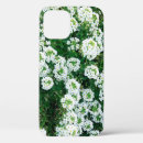 Search for environment iphone cases Background