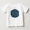 Search for leo baby clothes Astrology