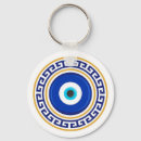 Search for protection key rings Talisman