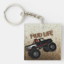 Search for off roading key rings Mud