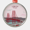 Search for lisbon christmas tree decorations Portugal