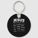 Search for in the name god key rings Names
