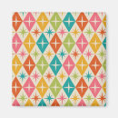 Search for modern abstract magnets 1950s
