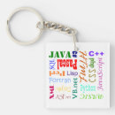 Search for software square key rings Code