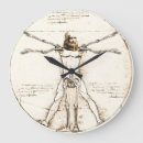 Search for davinci art Leonardo