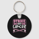 Search for strike out accessories Warrior