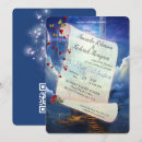 Search for wallpapers invitations Roses