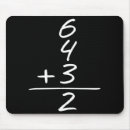 Search for turning mouse mats Design