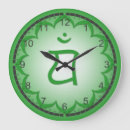 Search for muladhara posters Meditation