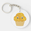 Search for baking key rings Foodie