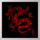 Search for red chinese dragon posters Chinese new year